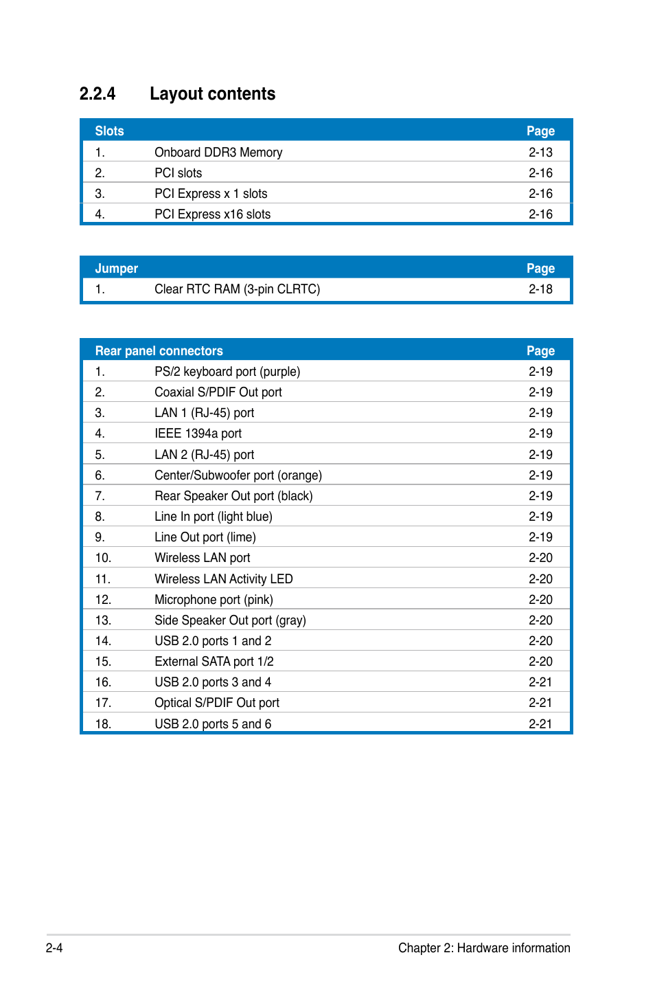 4 layout contents | Asus P5K3 Premium/WiFi-AP User Manual | Page 30 / 172