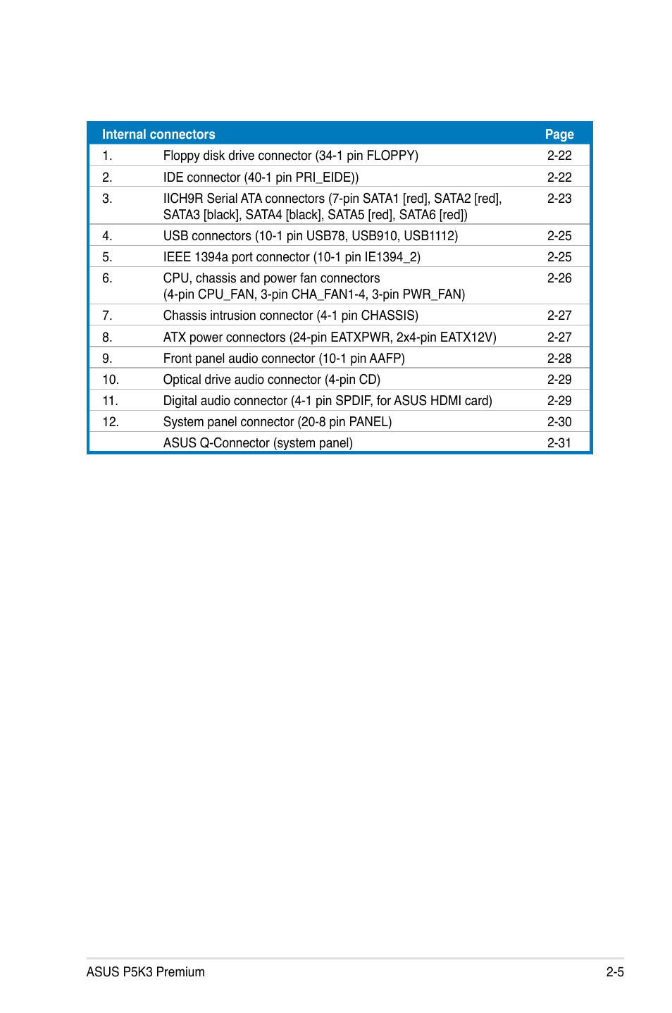 Asus P5K3 Premium/WiFi-AP User Manual | Page 31 / 172