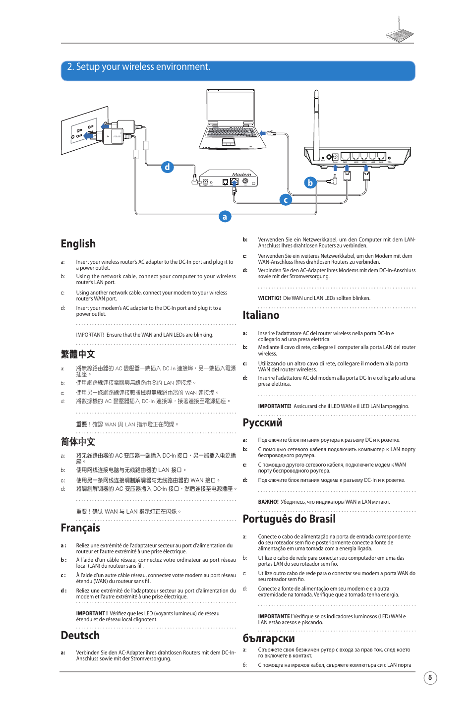 English, Français, Deutsch | Italiano, Русский, Português do brasil, Български, Setup your wireless environment, Ab c d, 繁體中文 | Asus RT-N10LX User Manual | Page 5 / 22