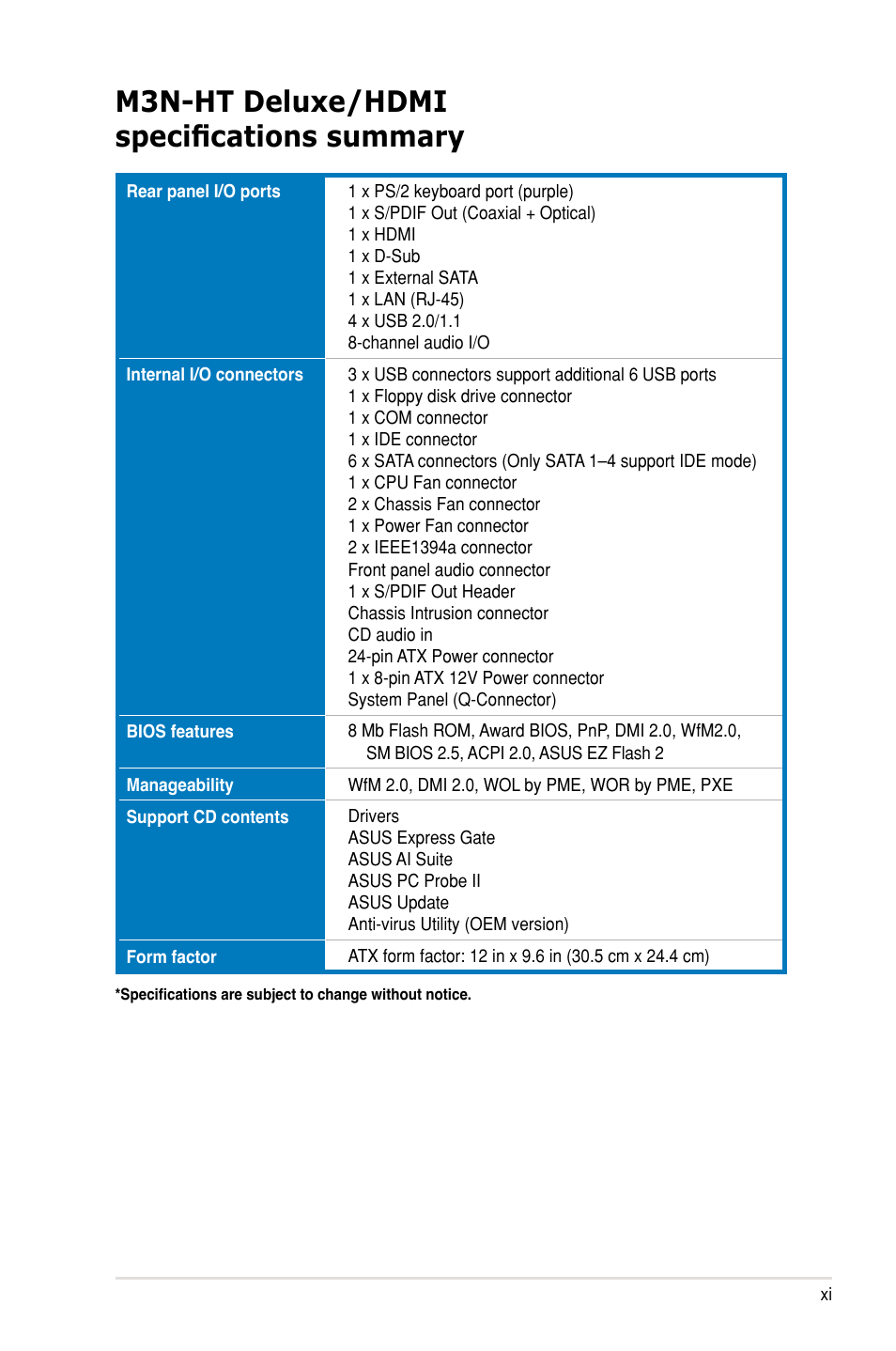 M3n-ht deluxe/hdmi specifications summary | Asus M3N-HT Deluxe/Mempipe User Manual | Page 11 / 64