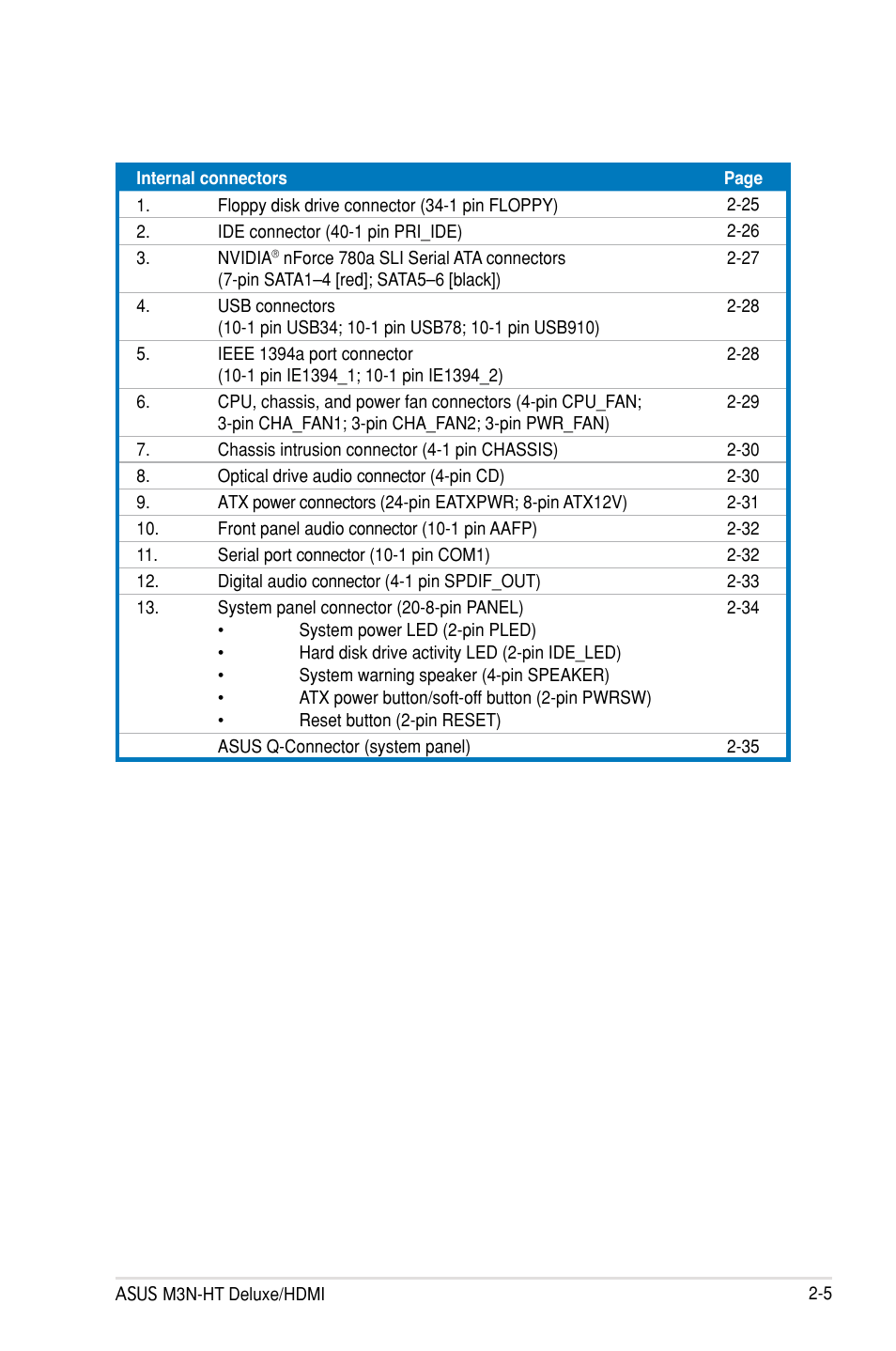 Asus M3N-HT Deluxe/Mempipe User Manual | Page 29 / 64