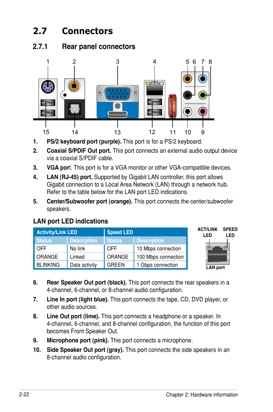 7 connectors, 1 rear panel connectors, Lan port led indications | Asus M3N-HT Deluxe/Mempipe User Manual | Page 46 / 64