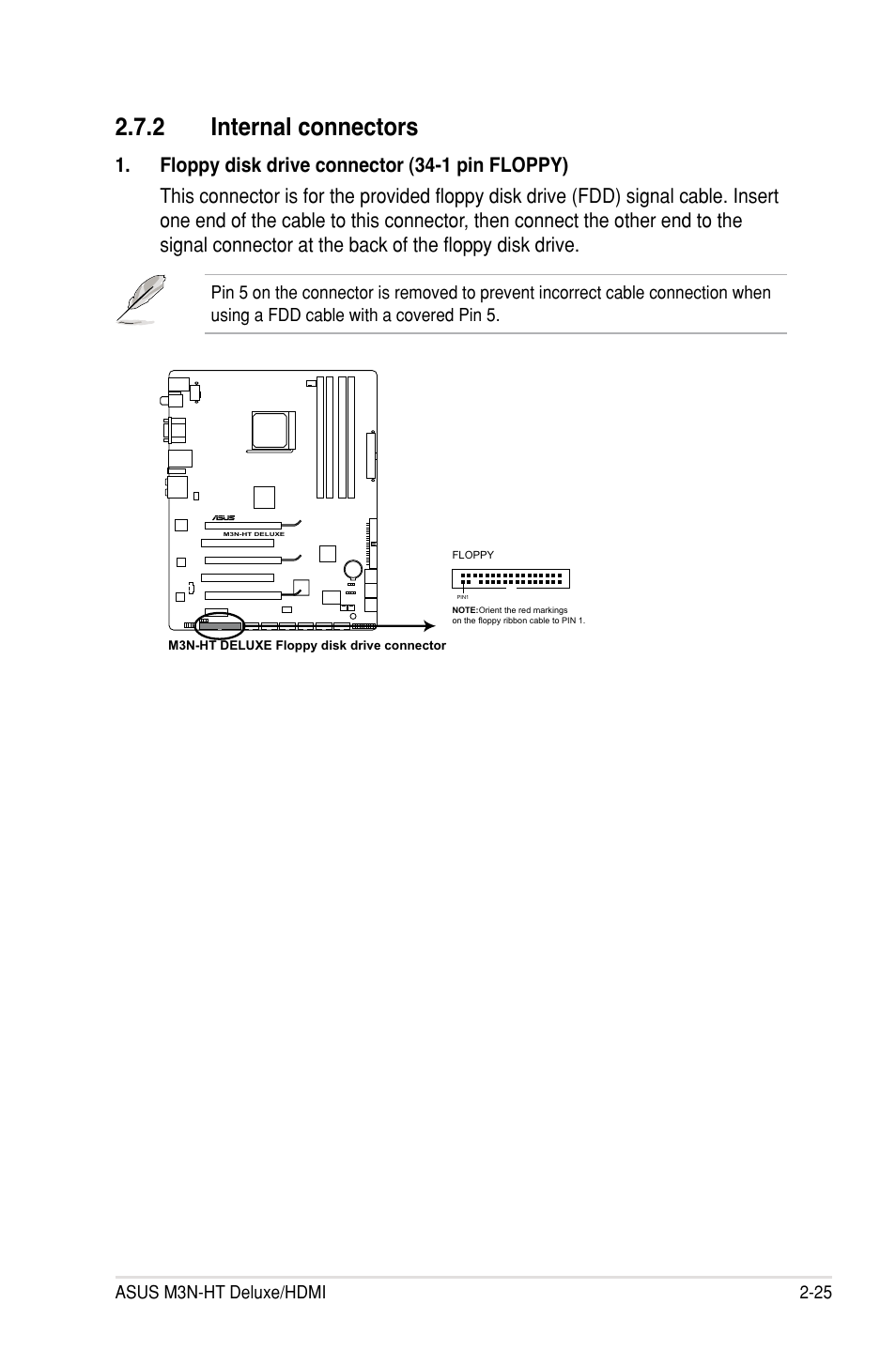 2 internal connectors | Asus M3N-HT Deluxe/Mempipe User Manual | Page 49 / 64