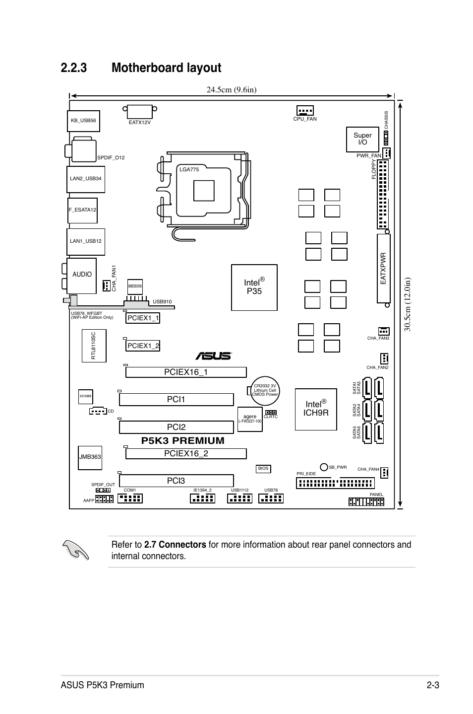 3 motherboard layout, Asus p5k3 premium 2-3, P5k3 premium | Pciex16_2, Intel, Ich9r, P35 pci1 | Asus P5K3 Premium/WiFi-AP User Manual | Page 29 / 176