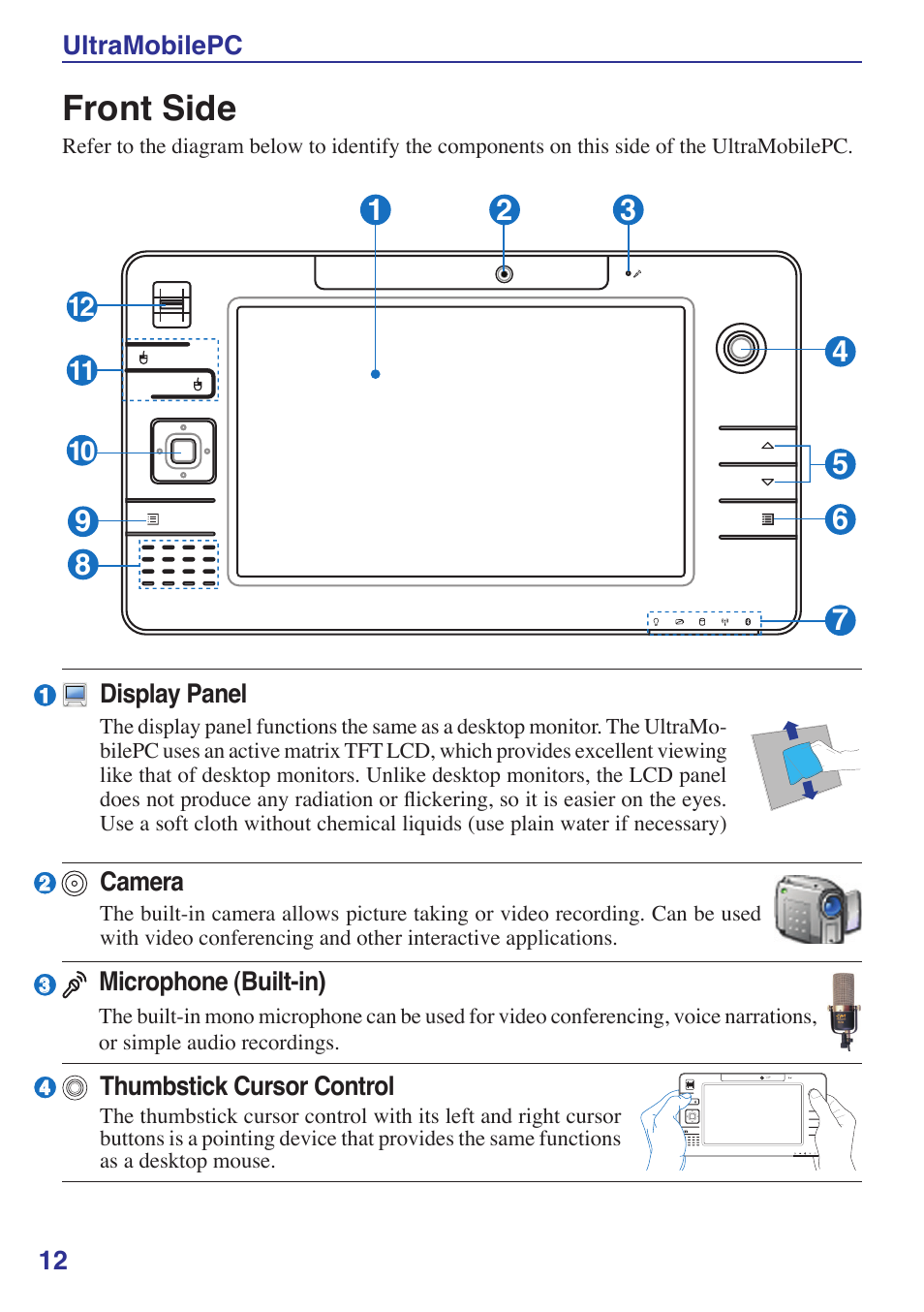 Front side | Asus R2E User Manual | Page 12 / 66