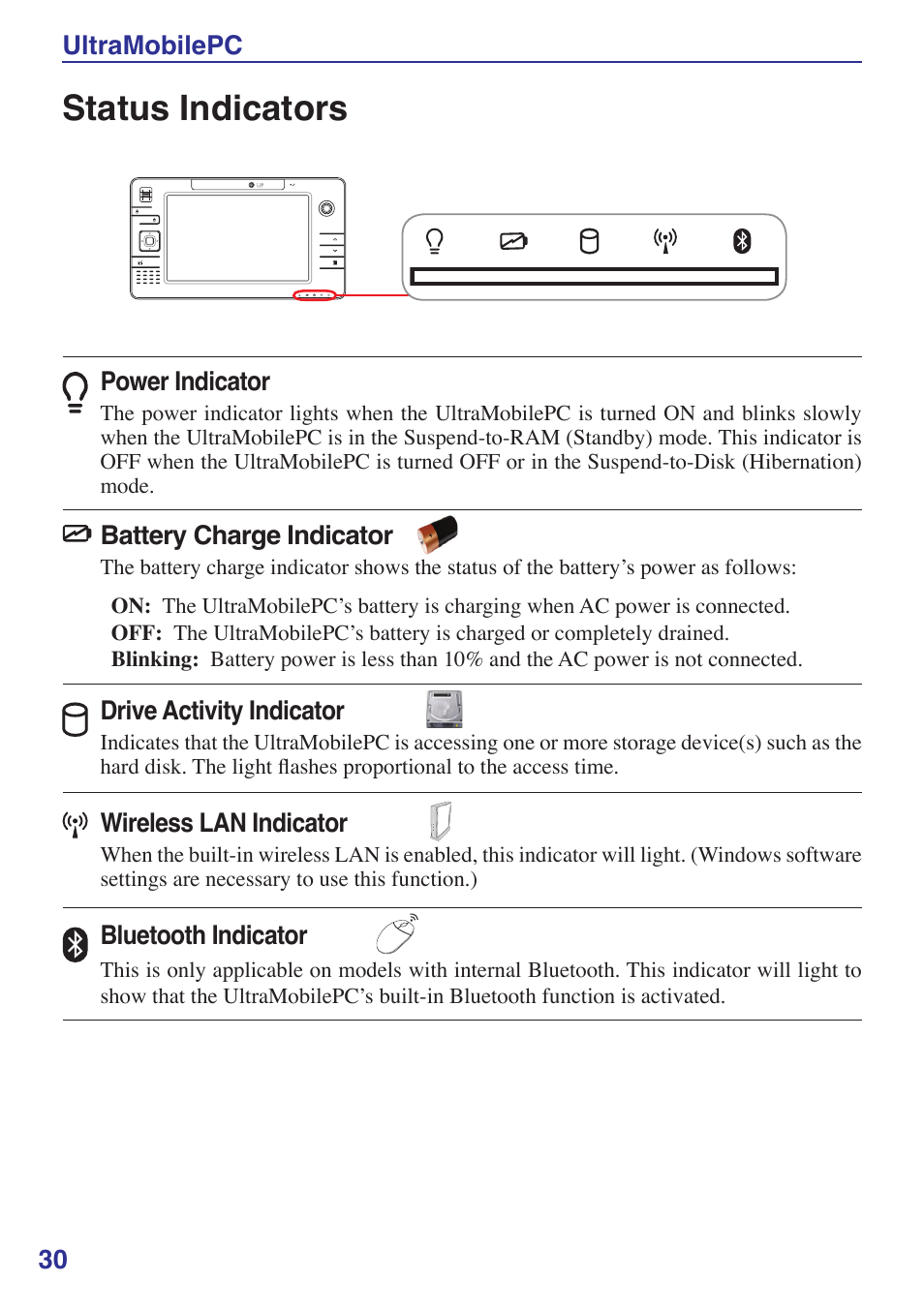 Status indicators | Asus R2E User Manual | Page 30 / 66