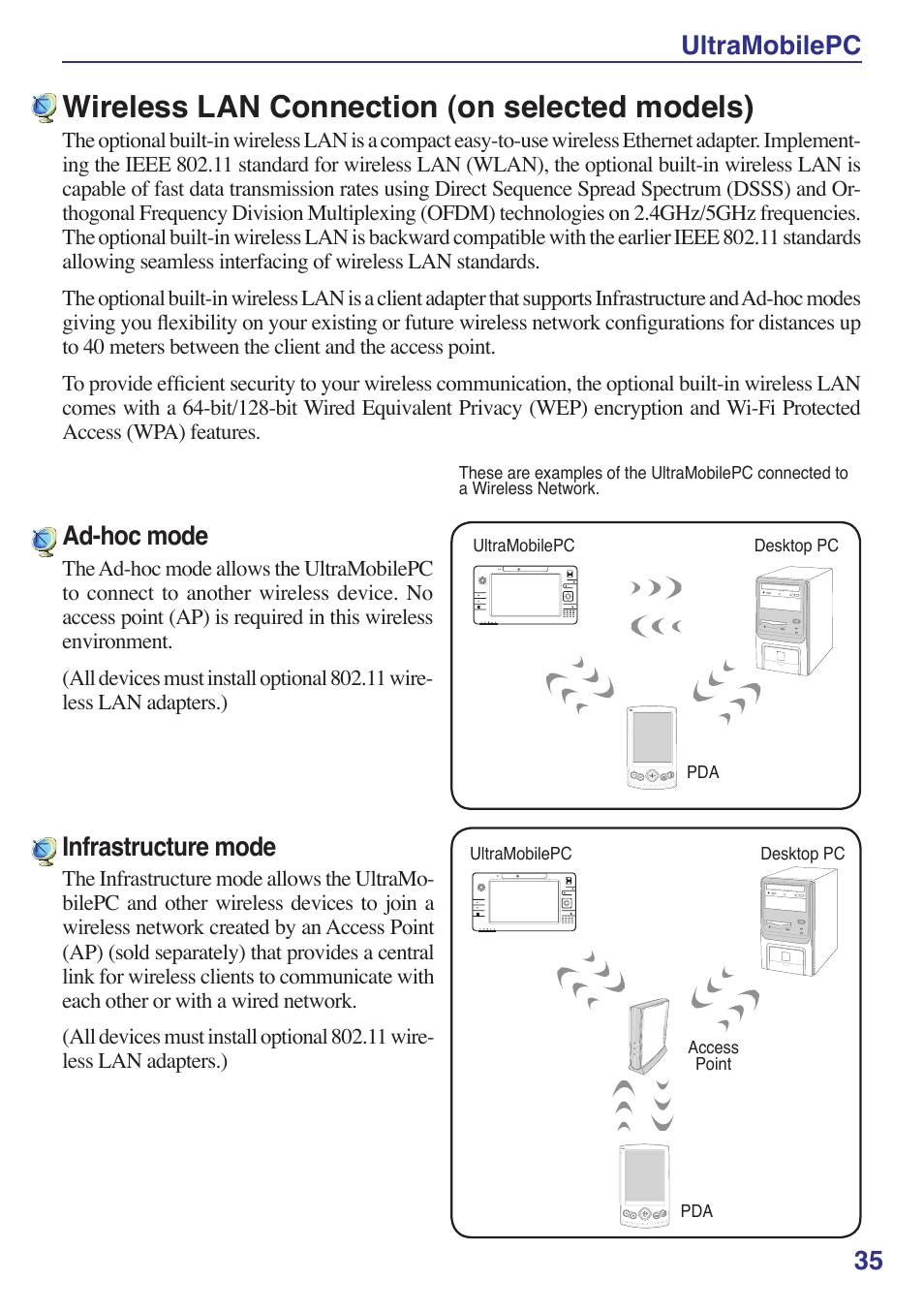 Wireless lan connection (on selected models), Ultramobilepc 35, Ad-hoc mode | Infrastructure mode | Asus R2E User Manual | Page 35 / 66