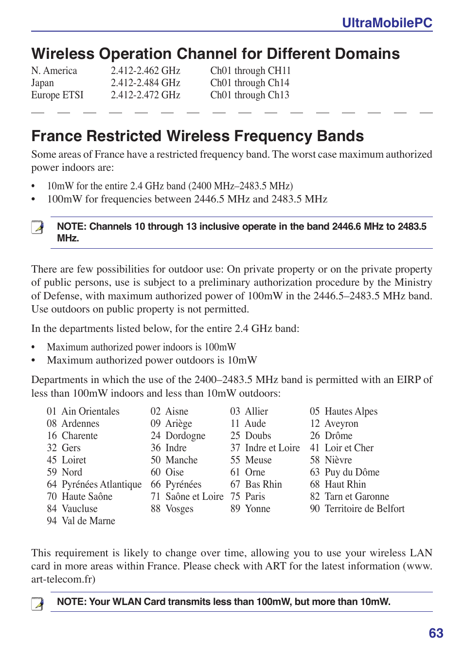 France restricted wireless frequency bands, Wireless operation channel for different domains, Ultramobilepc 3 | Asus R2E User Manual | Page 63 / 66