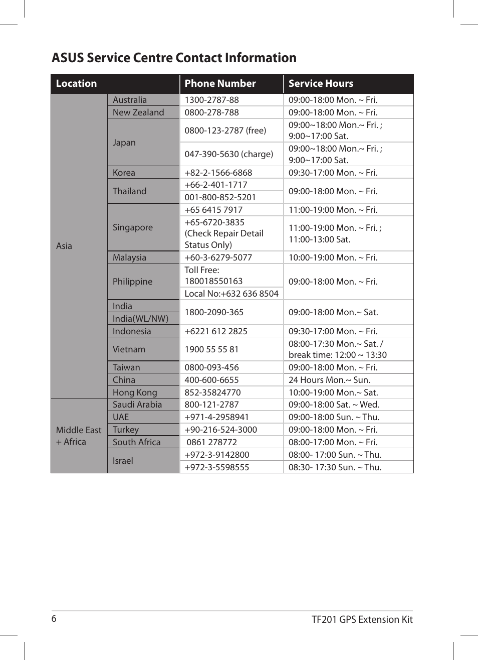 Asus service centre contact information | Asus Eee Pad Transformer Prime TF201 User Manual | Page 6 / 8