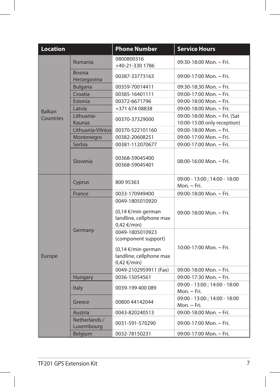 Asus Eee Pad Transformer Prime TF201 User Manual | Page 7 / 8