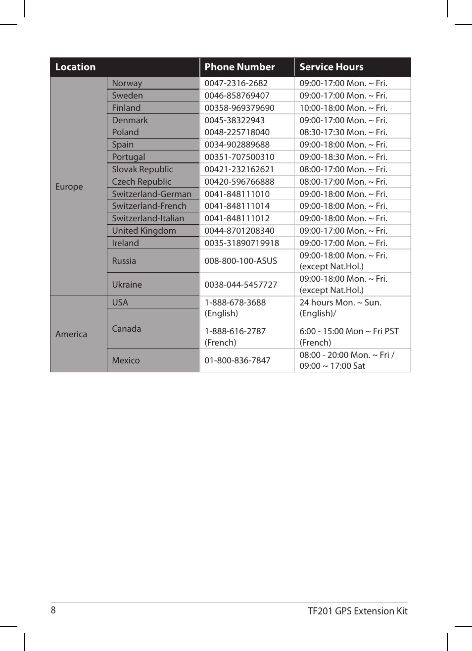 Asus Eee Pad Transformer Prime TF201 User Manual | Page 8 / 8