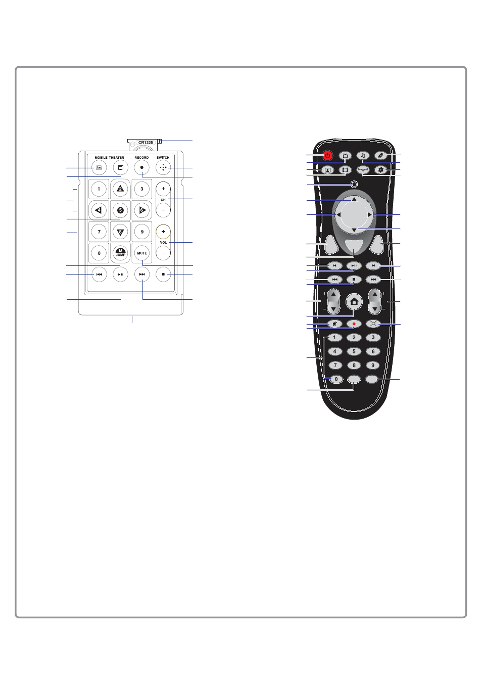 Remote control definitions, Card-sized wireless remote controller, Large wireless remote controller | Asus W1V User Manual | Page 3 / 4