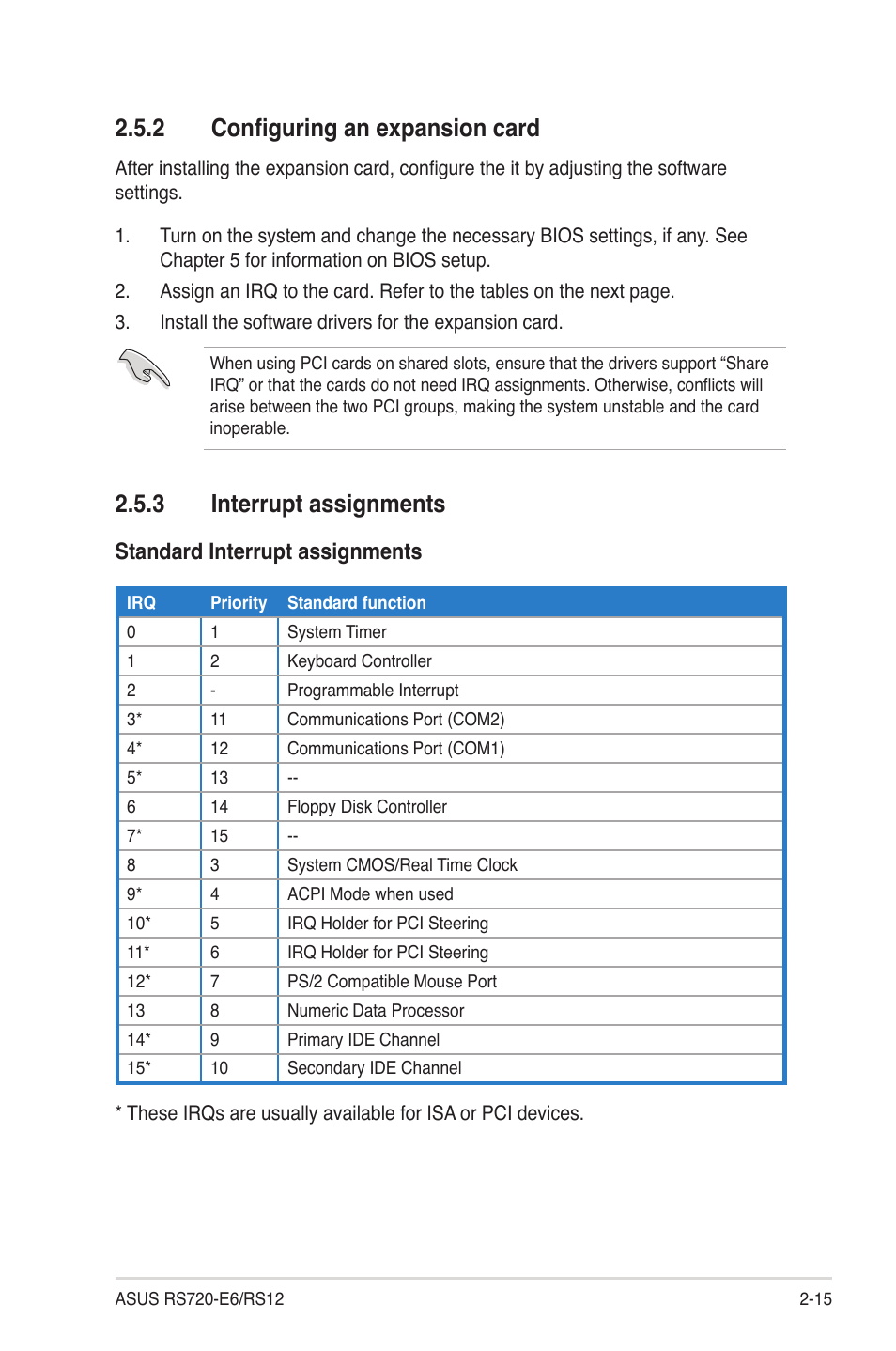 2 configuring an expansion card, 3 interrupt assignments, Configuring an expansion card -15 | Interrupt assignments -15, Standard interrupt assignments | Asus RS720-E6/RS12 User Manual | Page 33 / 156