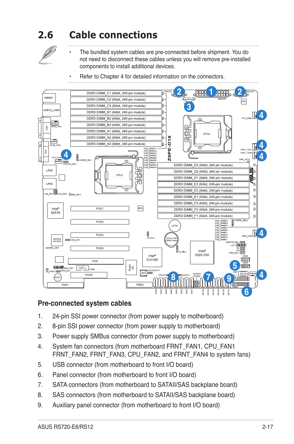 6 cable connections, Cable connections -17 | Asus RS720-E6/RS12 User Manual | Page 35 / 156