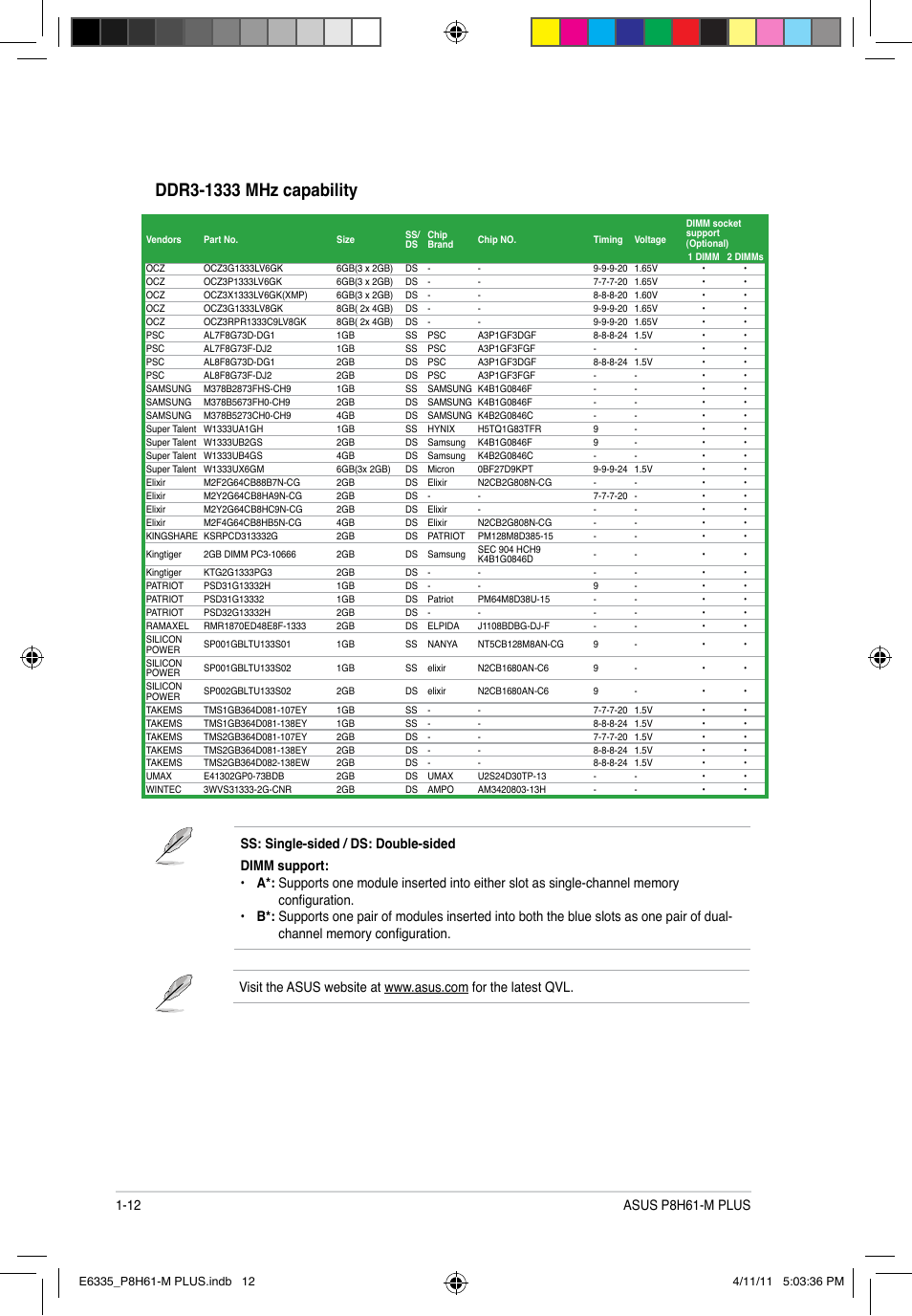 Asus P8H61-M PLUS User Manual | Page 22 / 60