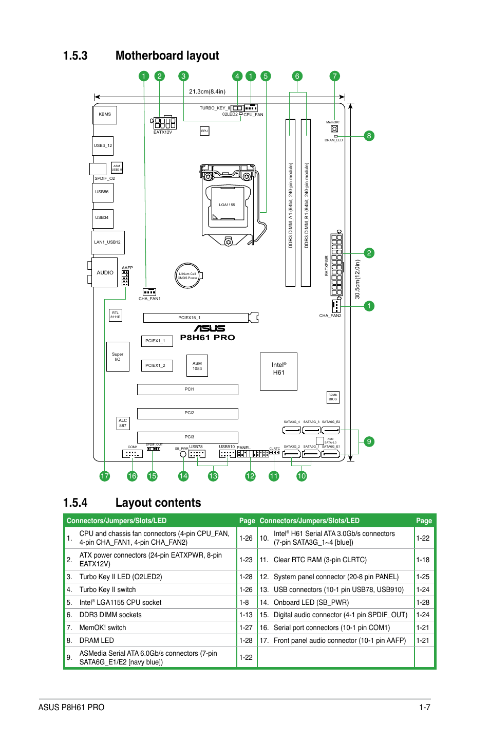 3 motherboard layout, 4 layout contents, Motherboard layout -7 | Layout contents -7, 3 motherboard layout 1.5.4 layout contents | Asus P8H61 PRO User Manual | Page 19 / 74