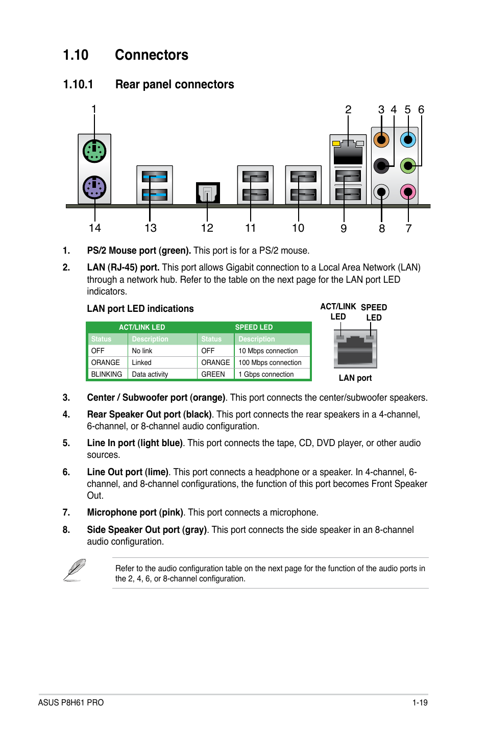 10 connectors, 1 rear panel connectors, 10 connectors -19 | 1 rear panel connectors -19 | Asus P8H61 PRO User Manual | Page 31 / 74