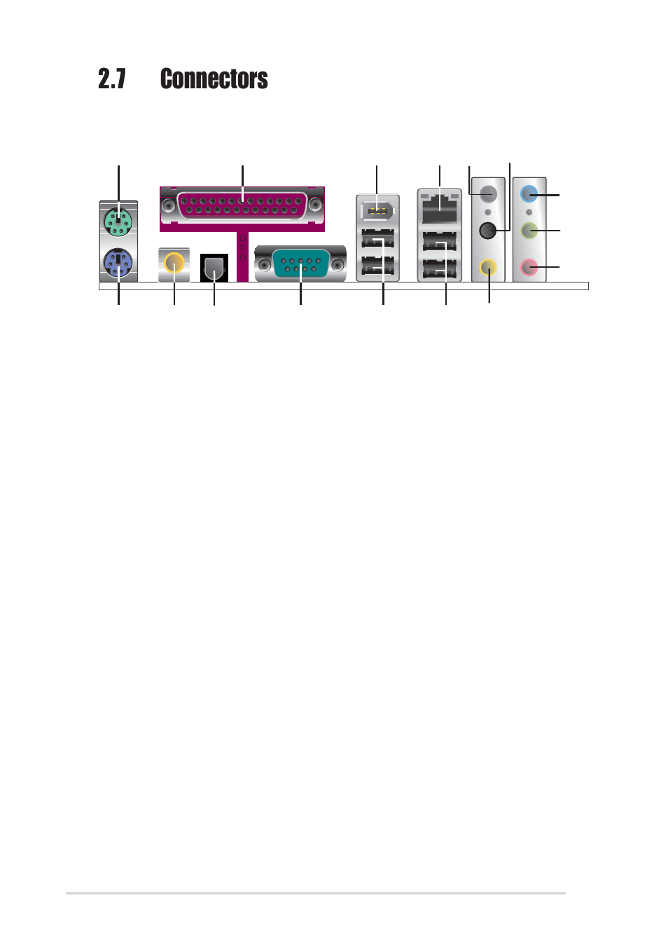 7 connectors, 1 rear panel connectors | Asus A8V Deluxe User Manual | Page 42 / 144