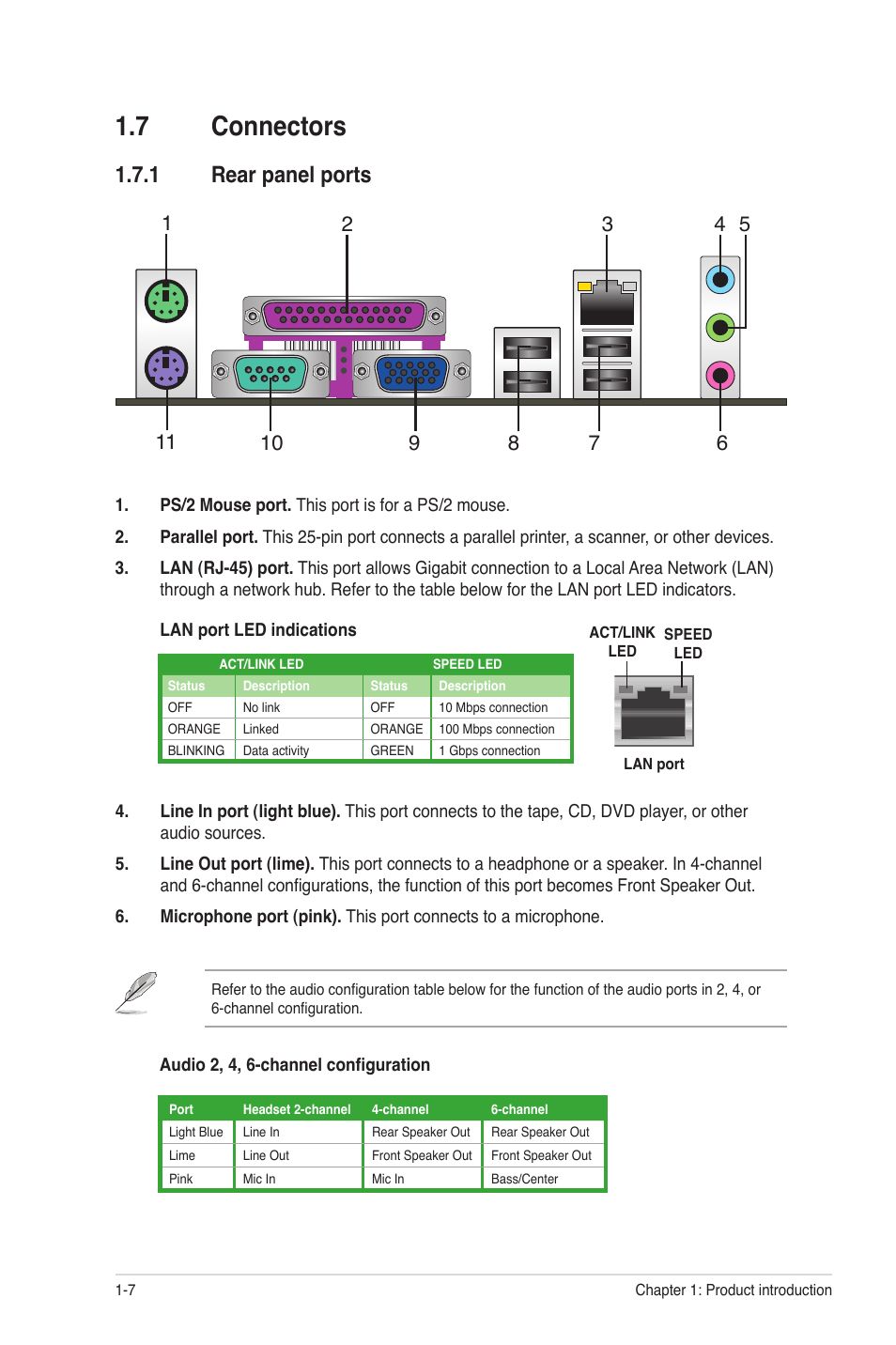 7 connectors, 1 rear panel ports | Asus AT3GC-I User Manual | Page 16 / 38