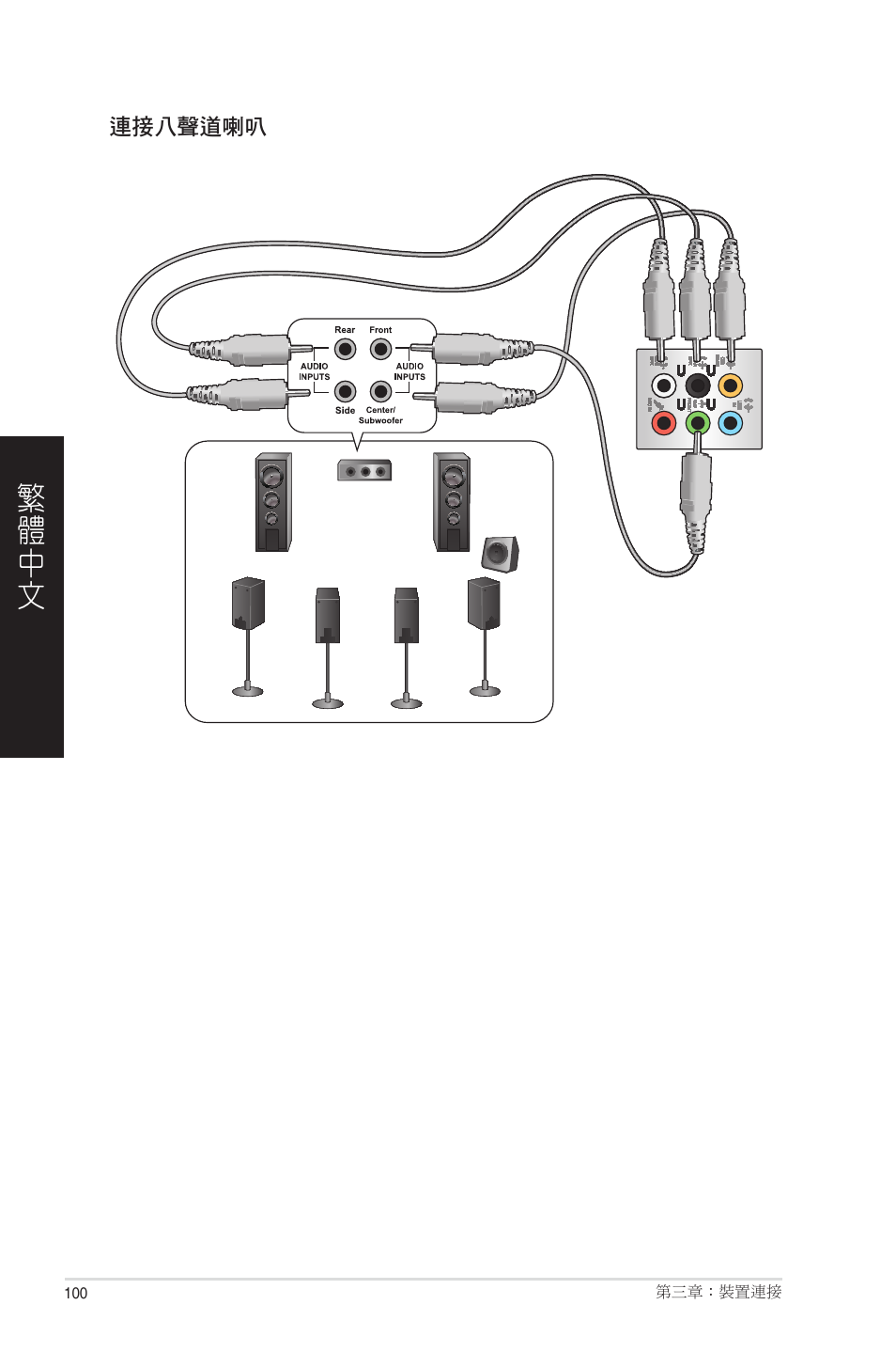 Asus CP6230 User Manual | Page 100 / 208