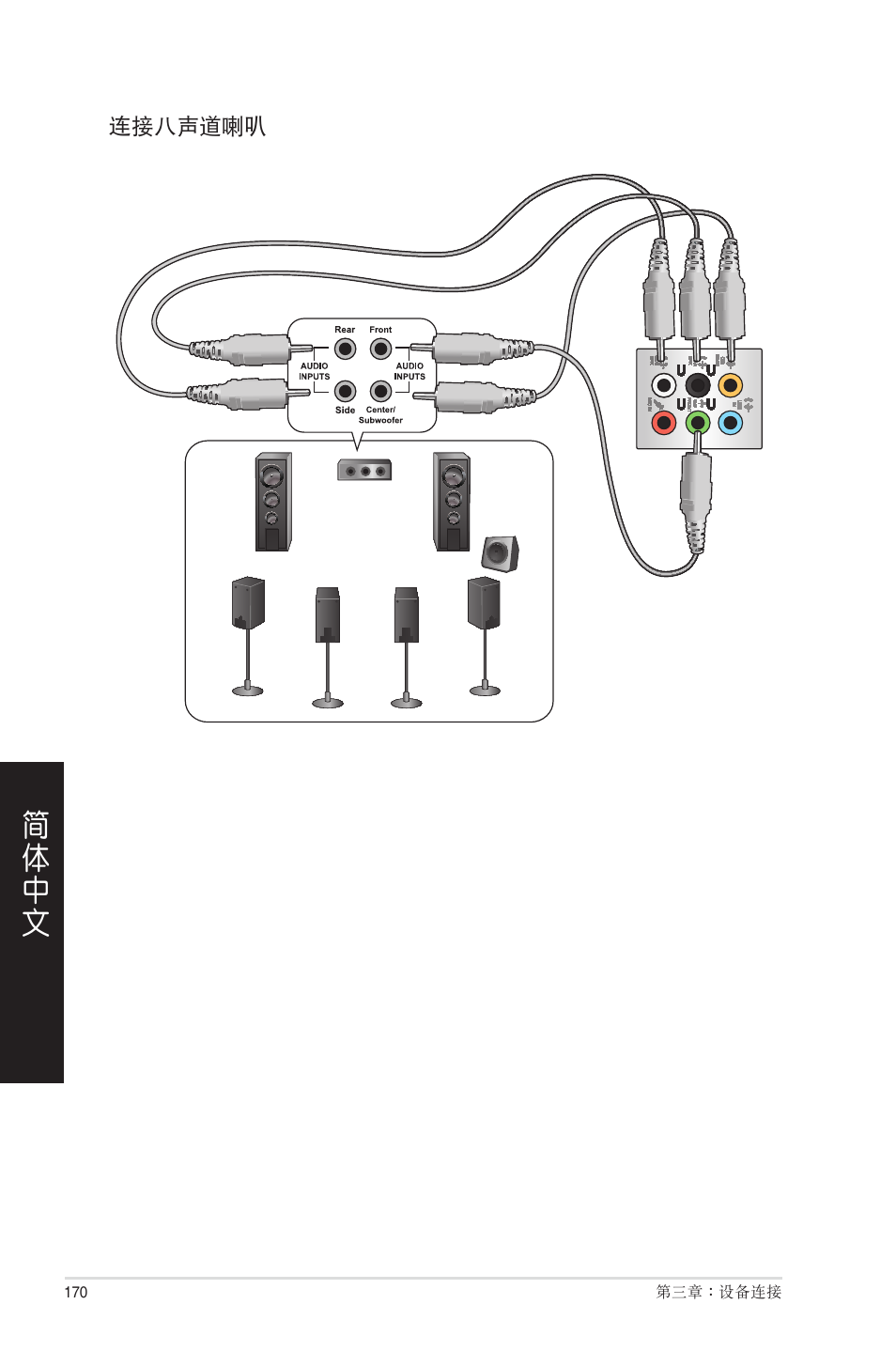 Asus CP6230 User Manual | Page 170 / 208