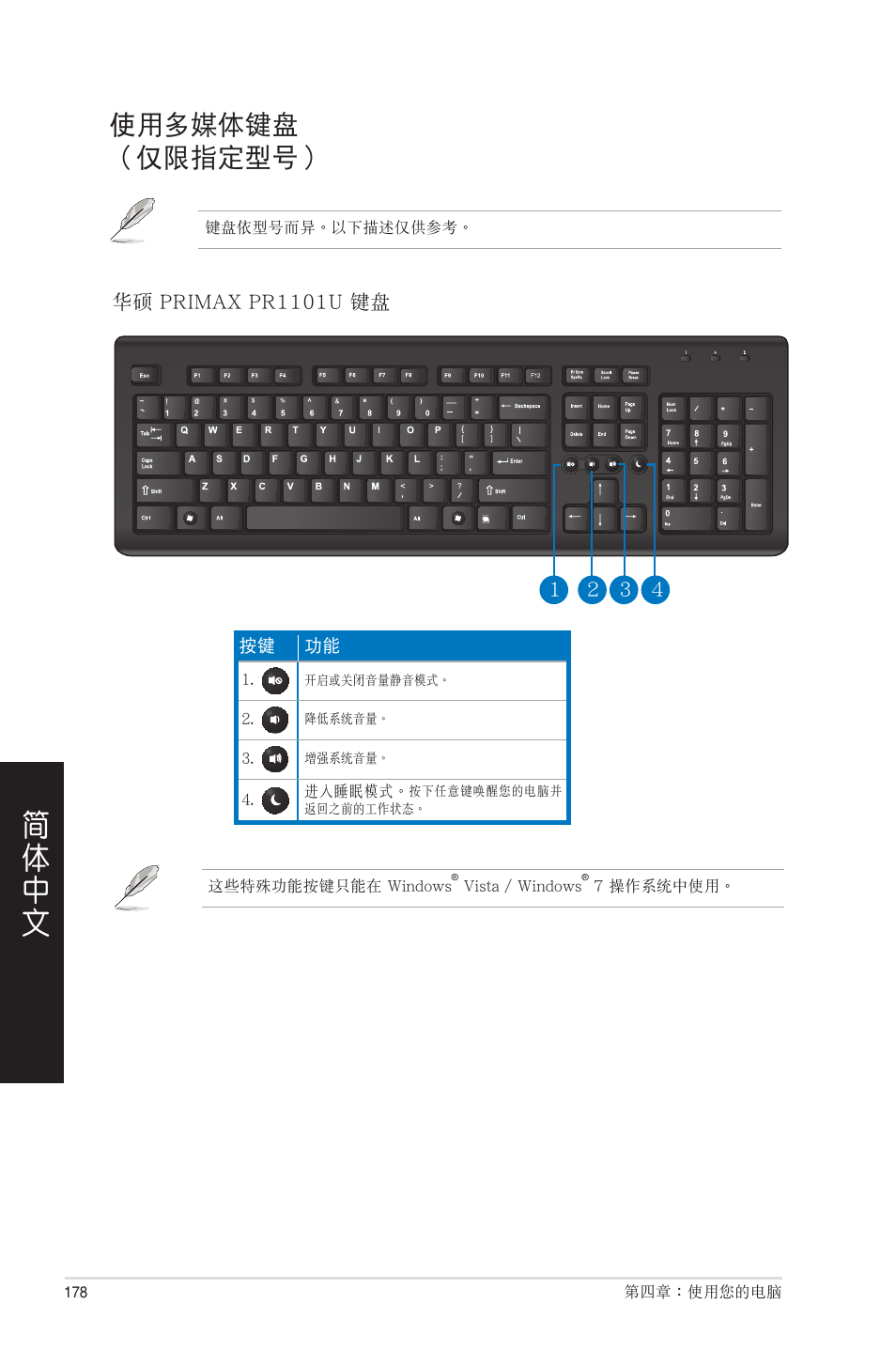 使用多媒體鍵盤 （僅限指定型號 | Asus CP6230 User Manual | Page 178 / 208