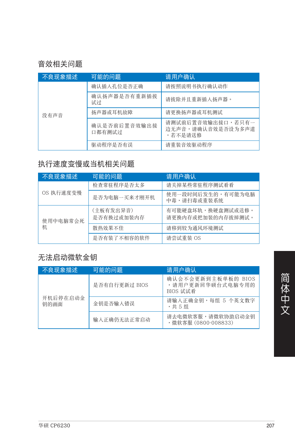 Asus CP6230 User Manual | Page 207 / 208