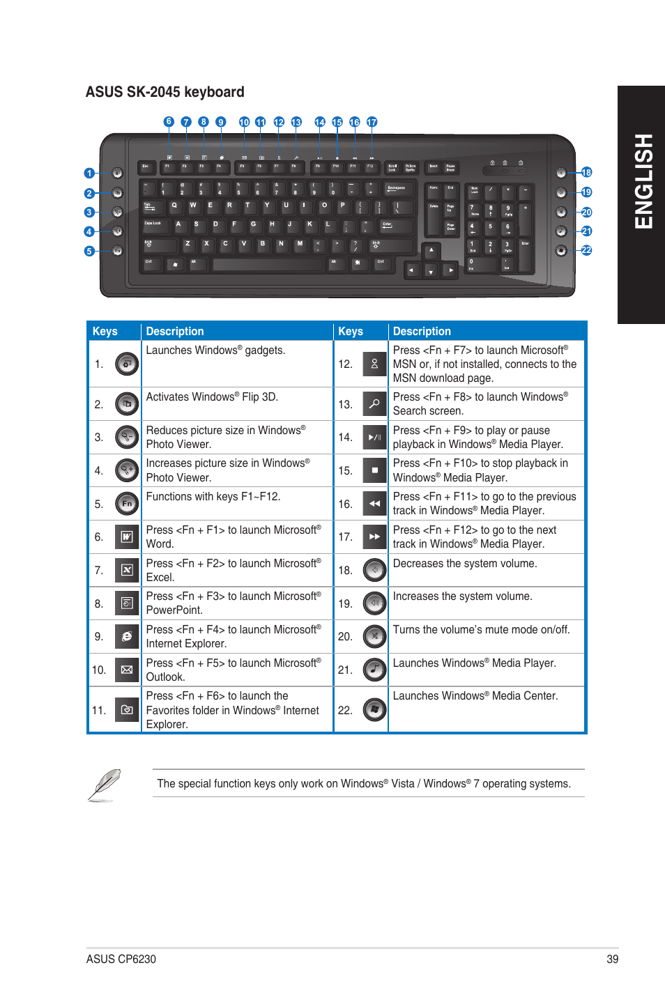 En g lis h en g li sh, Asus sk-2045 keyboard | Asus CP6230 User Manual | Page 39 / 208