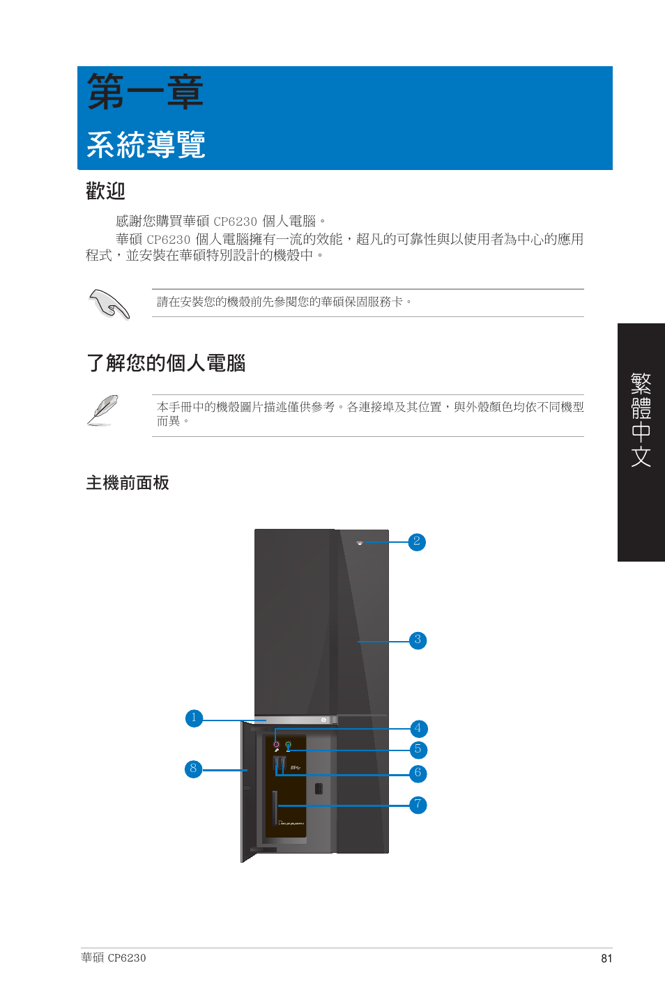 系統導覽, 了解您的個人電腦, 第一章：系統導覽 | 歡迎 了解您的個人電腦 | Asus CP6230 User Manual | Page 81 / 208