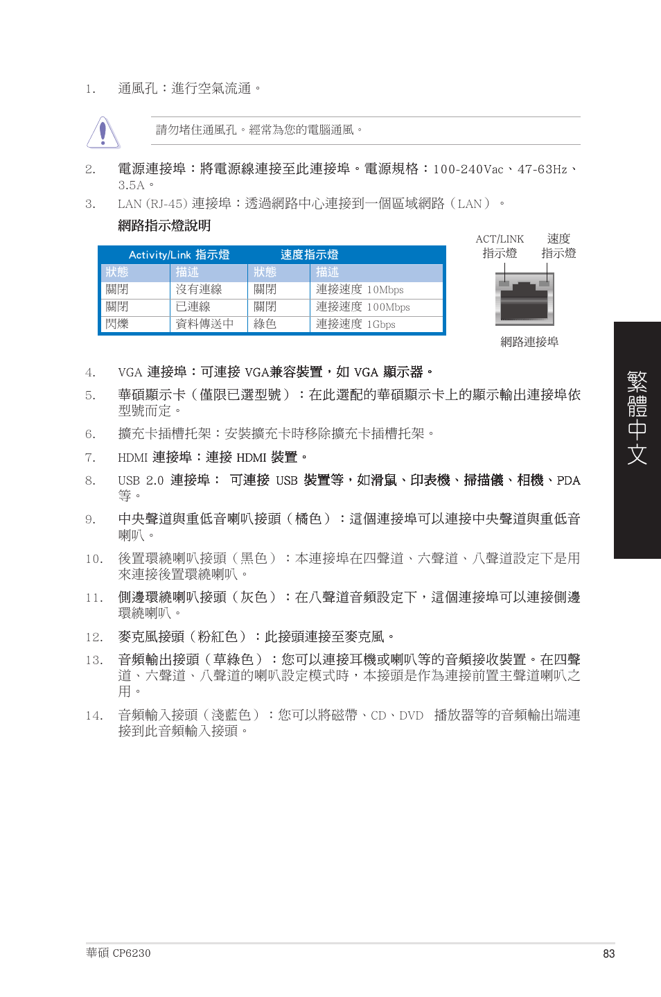 Asus CP6230 User Manual | Page 83 / 208