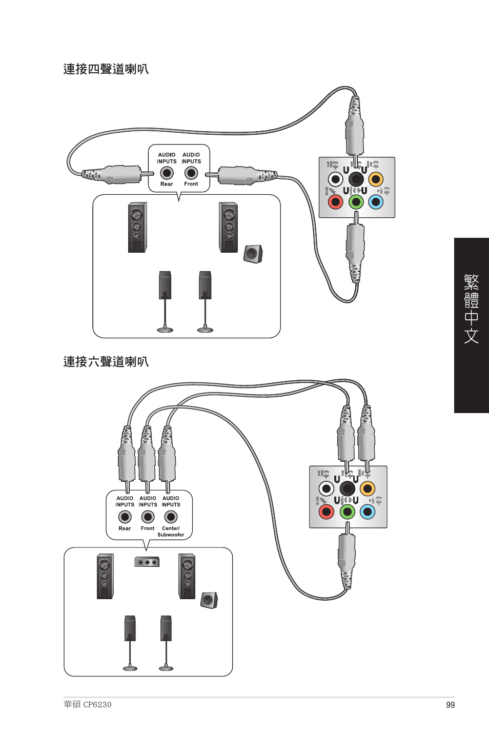 Asus CP6230 User Manual | Page 99 / 208