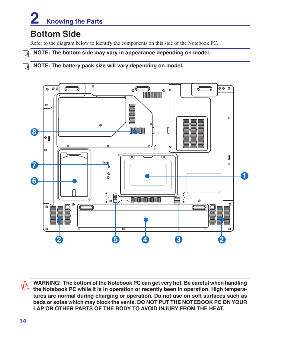 Bottom side | Asus A7S User Manual | Page 14 / 89