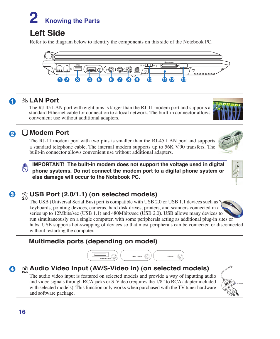 Left side | Asus A7S User Manual | Page 16 / 89