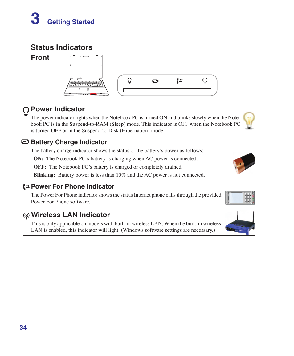 Status indicators | Asus A7S User Manual | Page 34 / 89