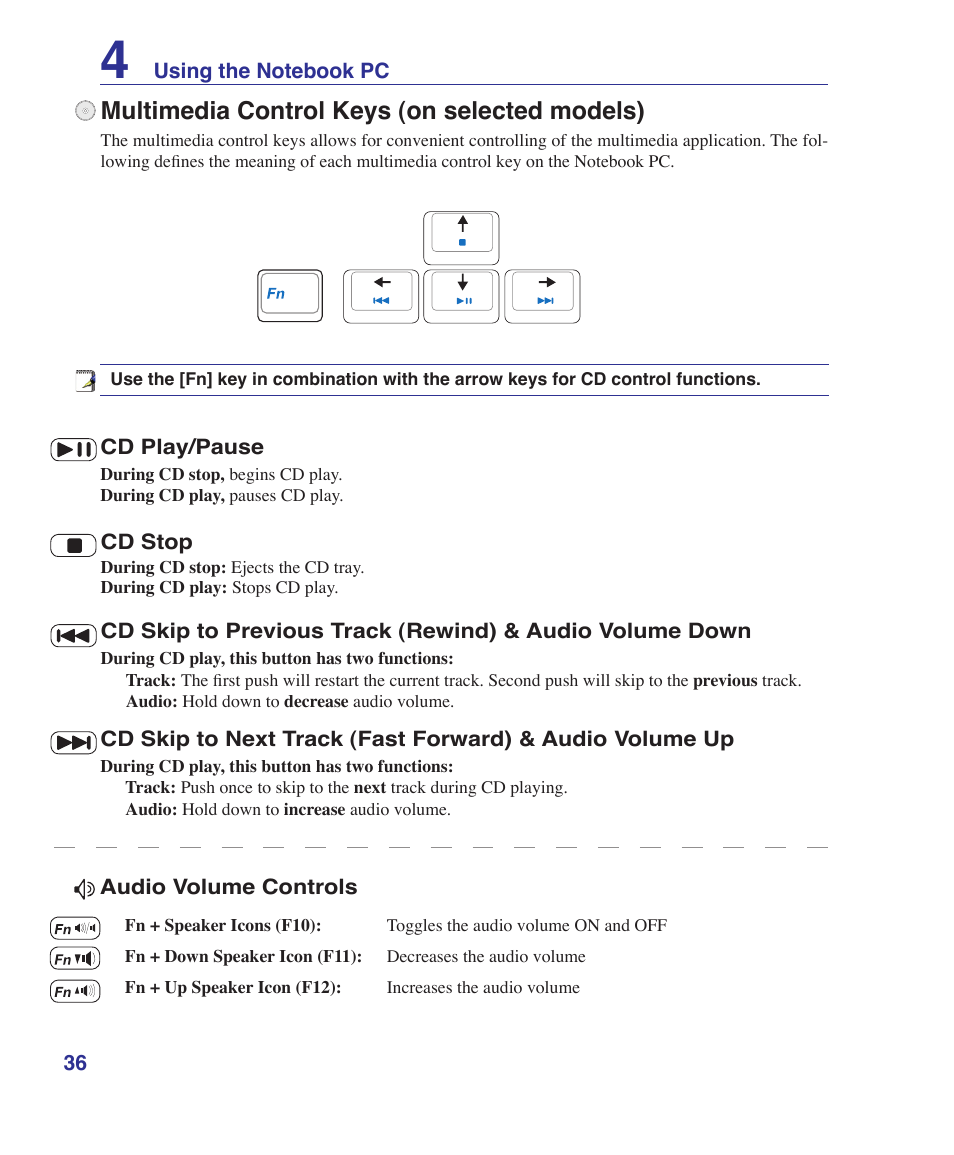 Multimedia control keys (on selected models) | Asus A7S User Manual | Page 36 / 89