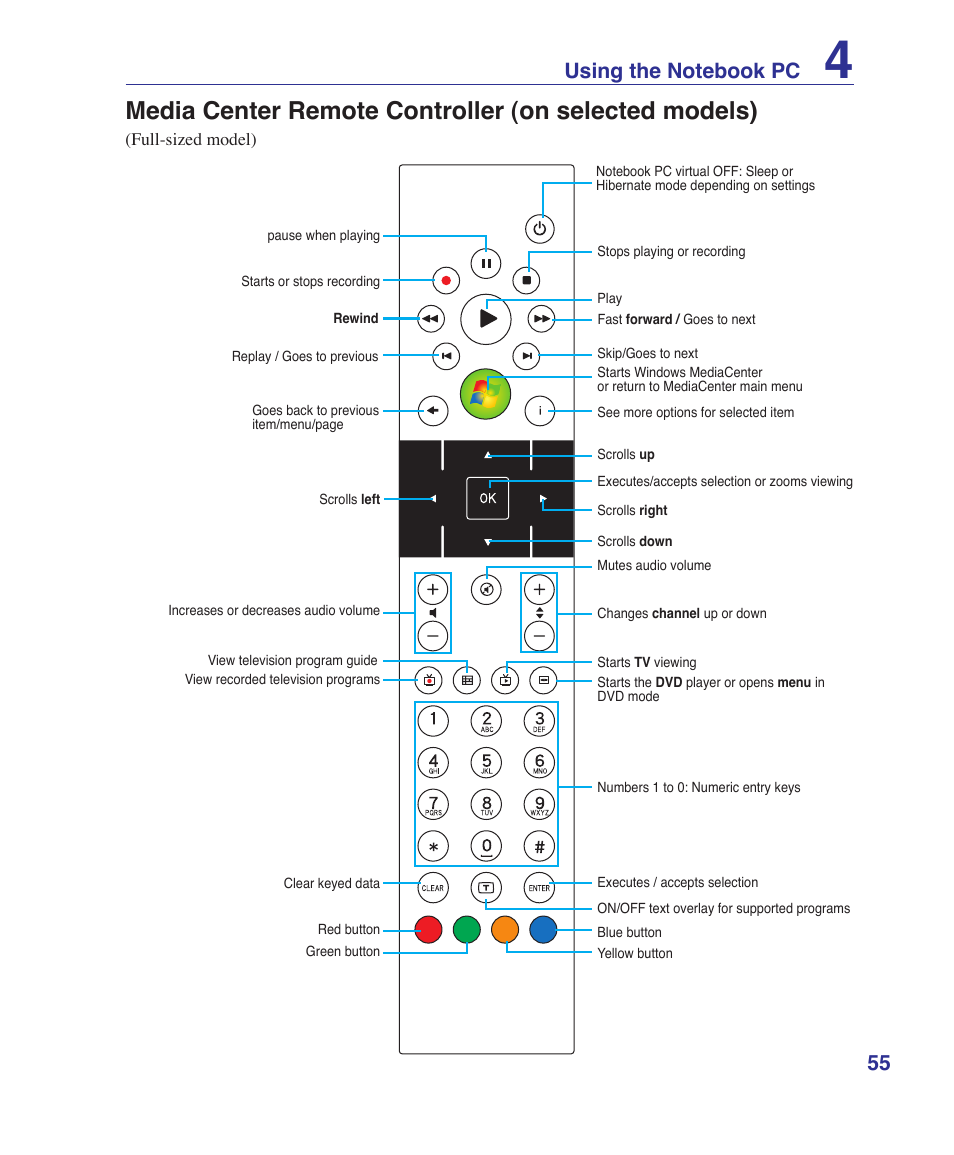 Asus A7S User Manual | Page 55 / 89