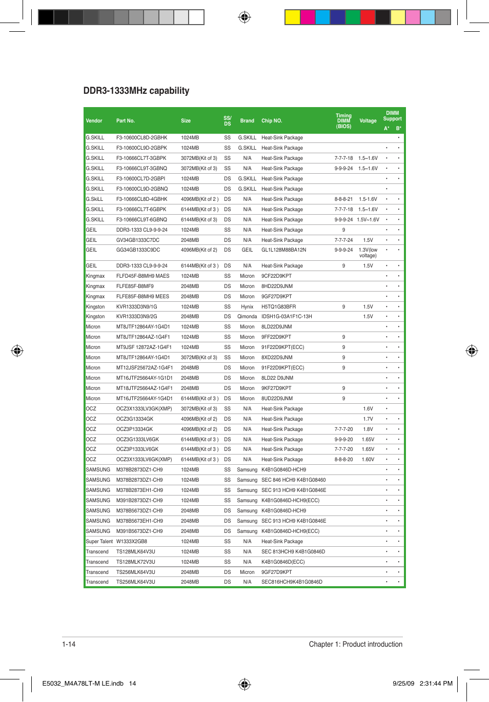 Chapter 1: product introduction 1-14 | Asus M4A78LT-M LE User Manual | Page 24 / 62