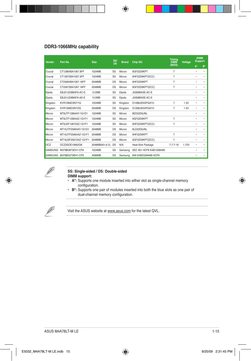 Asus M4A78LT-M LE User Manual | Page 25 / 62