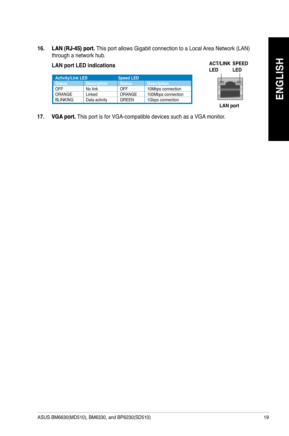 En gl is h en gl is h | Asus BP6230 User Manual | Page 19 / 99