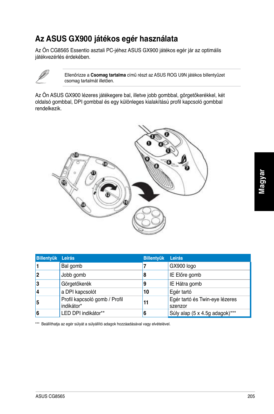 Az asus gx900 játékos egér használata, Mag ya r m ag ya r | Asus CG8565 User Manual | Page 205 / 410