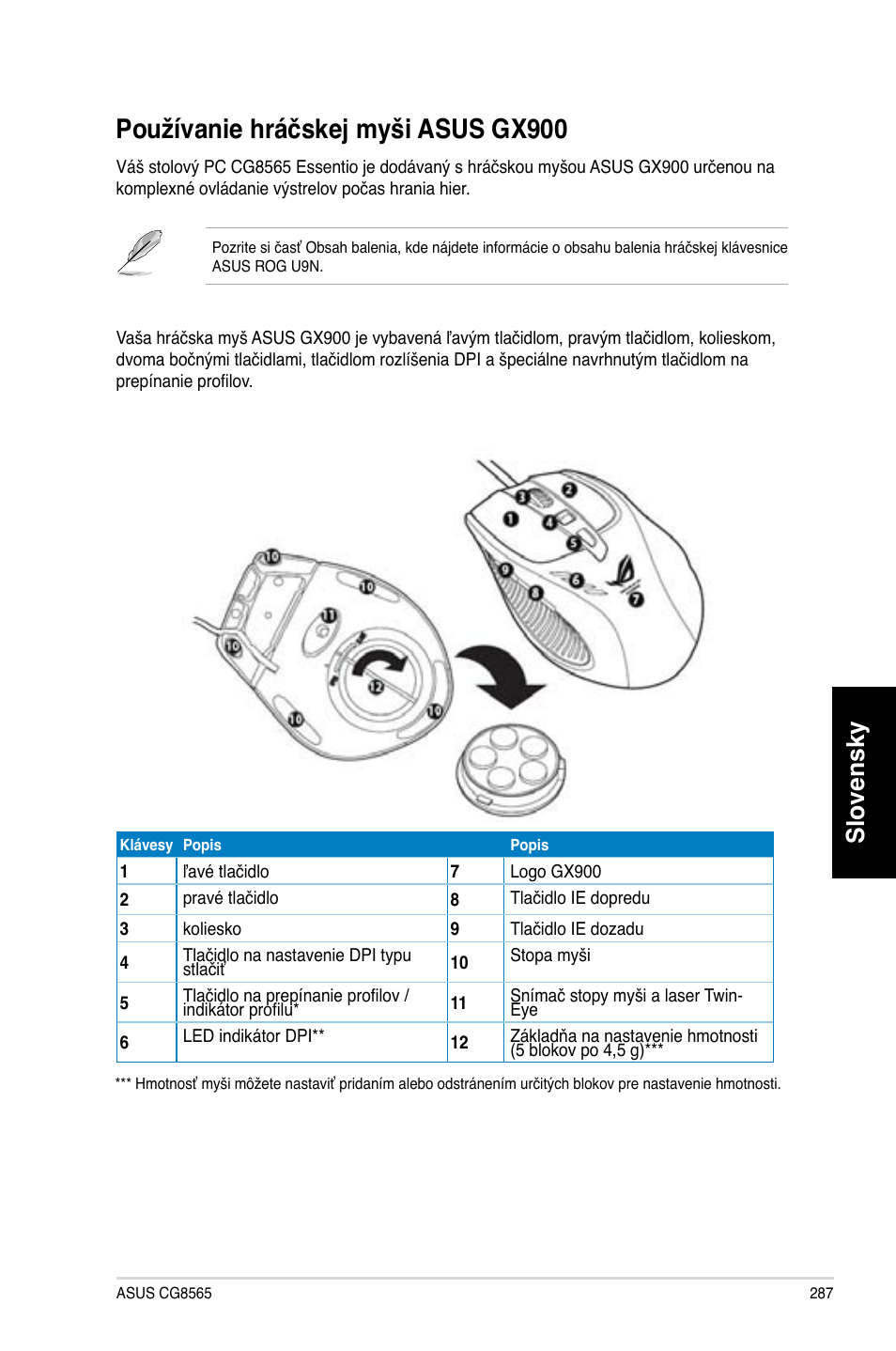 Používanie hráčskej myši asus gx900, Slovensky | Asus CG8565 User Manual | Page 287 / 410