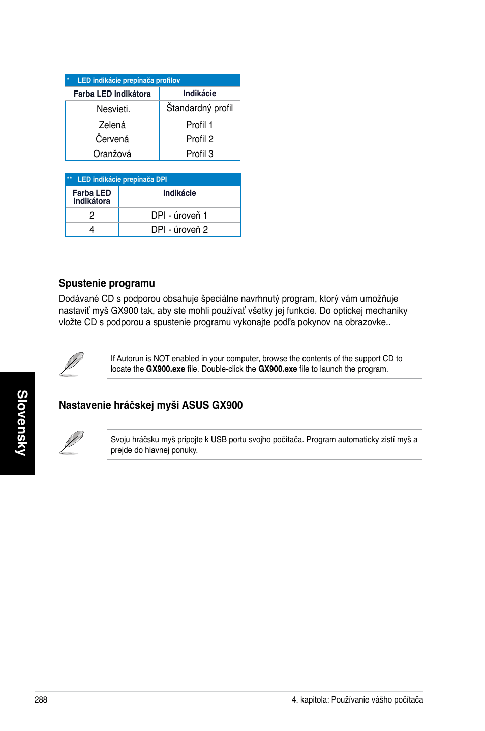 Slovensky | Asus CG8565 User Manual | Page 288 / 410