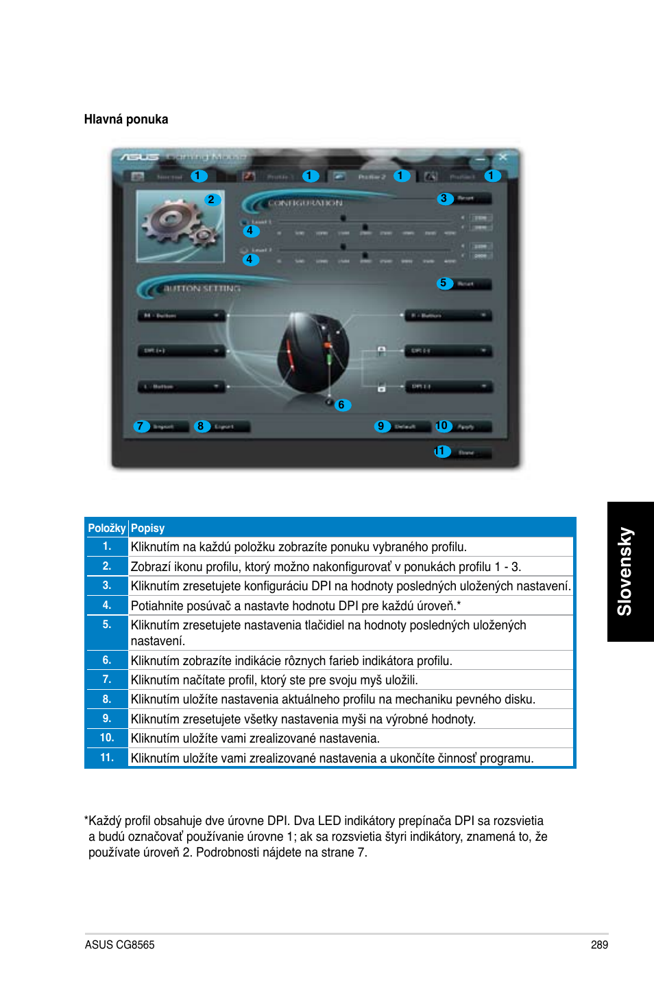 Slovensky | Asus CG8565 User Manual | Page 289 / 410