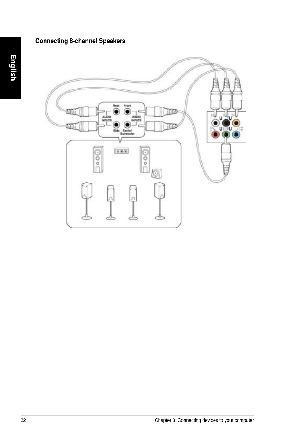 English | Asus CG8565 User Manual | Page 32 / 410