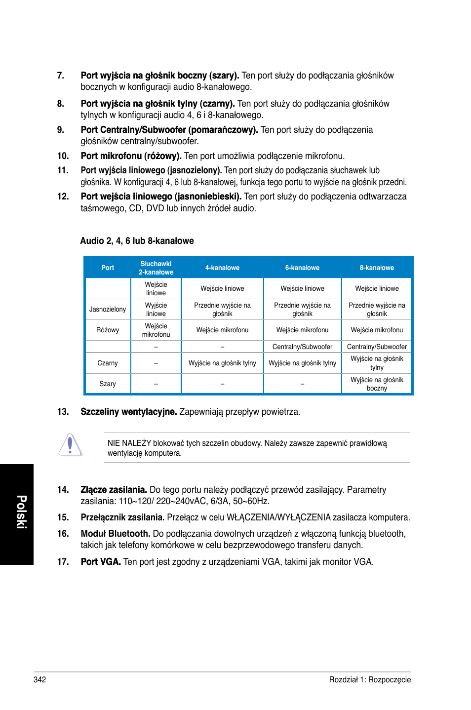 Polski | Asus CG8565 User Manual | Page 342 / 410