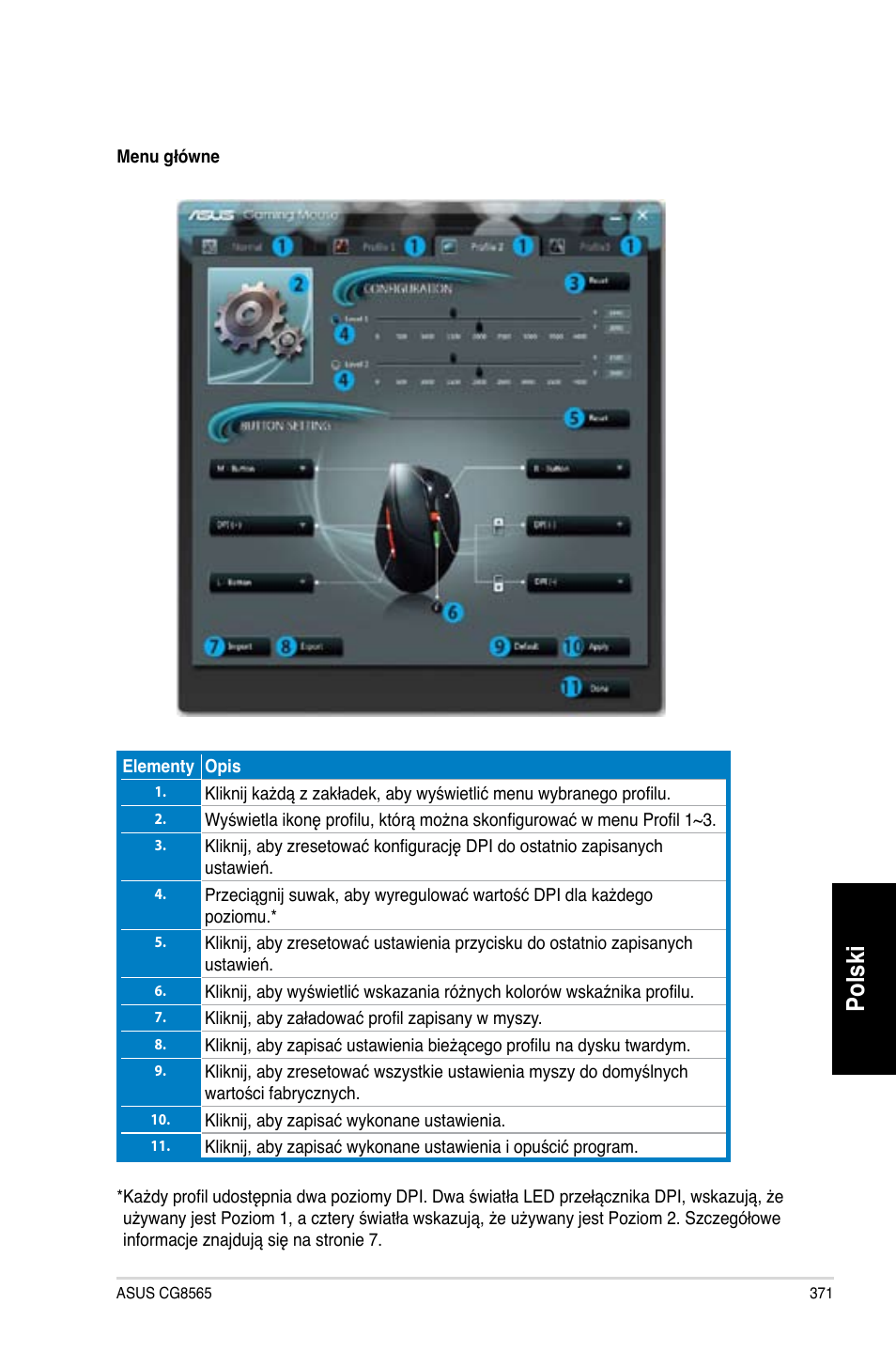 Polski | Asus CG8565 User Manual | Page 371 / 410