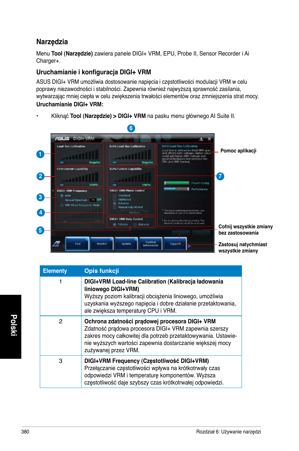 Polski, Narzędzia | Asus CG8565 User Manual | Page 380 / 410