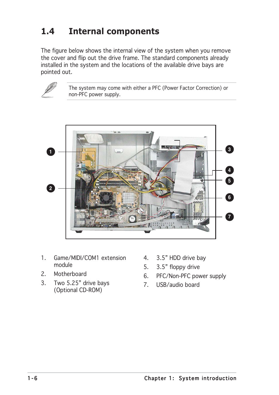 4 internal components | Asus Terminator C3 User Manual | Page 16 / 94