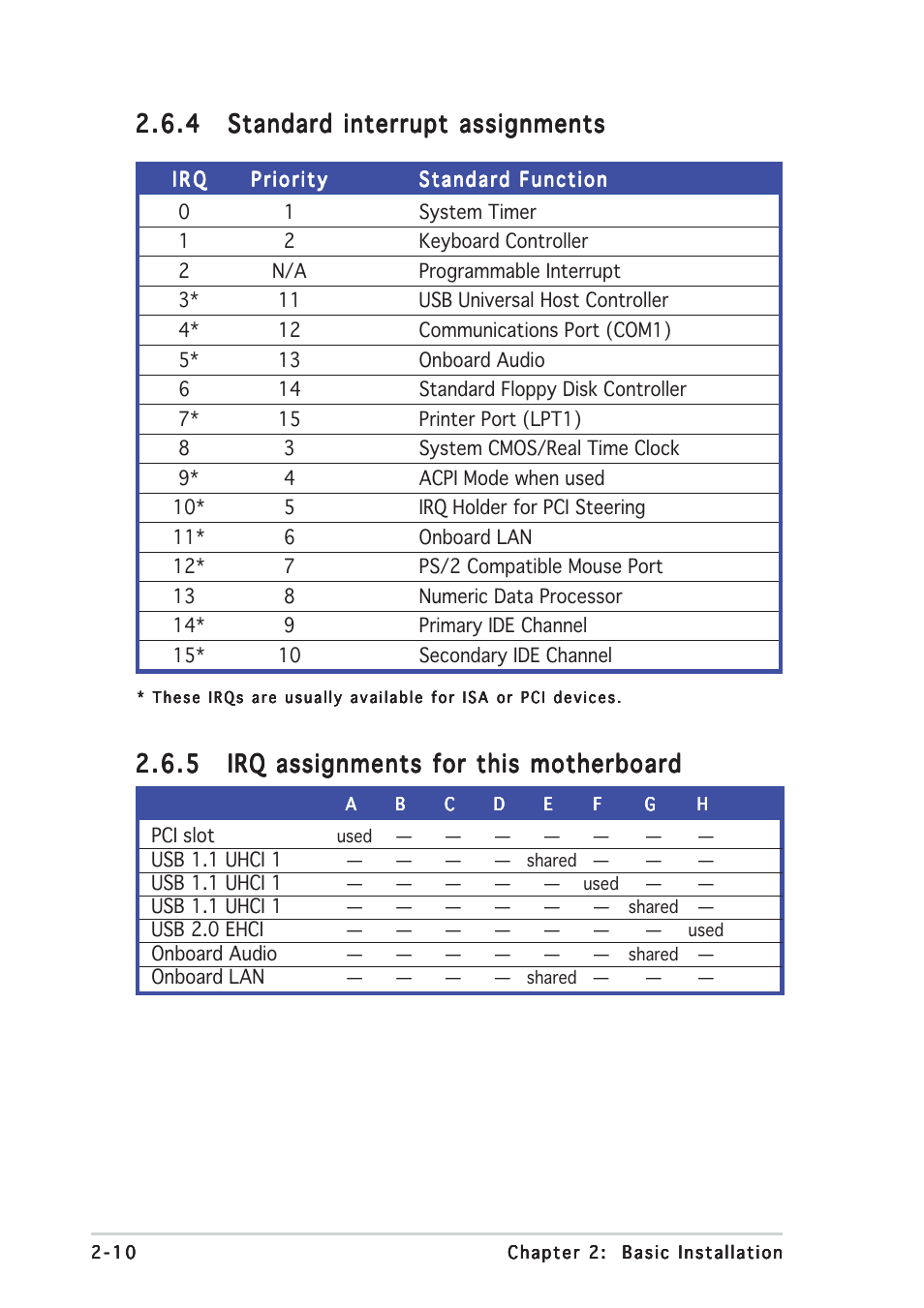 Asus Terminator C3 User Manual | Page 26 / 94