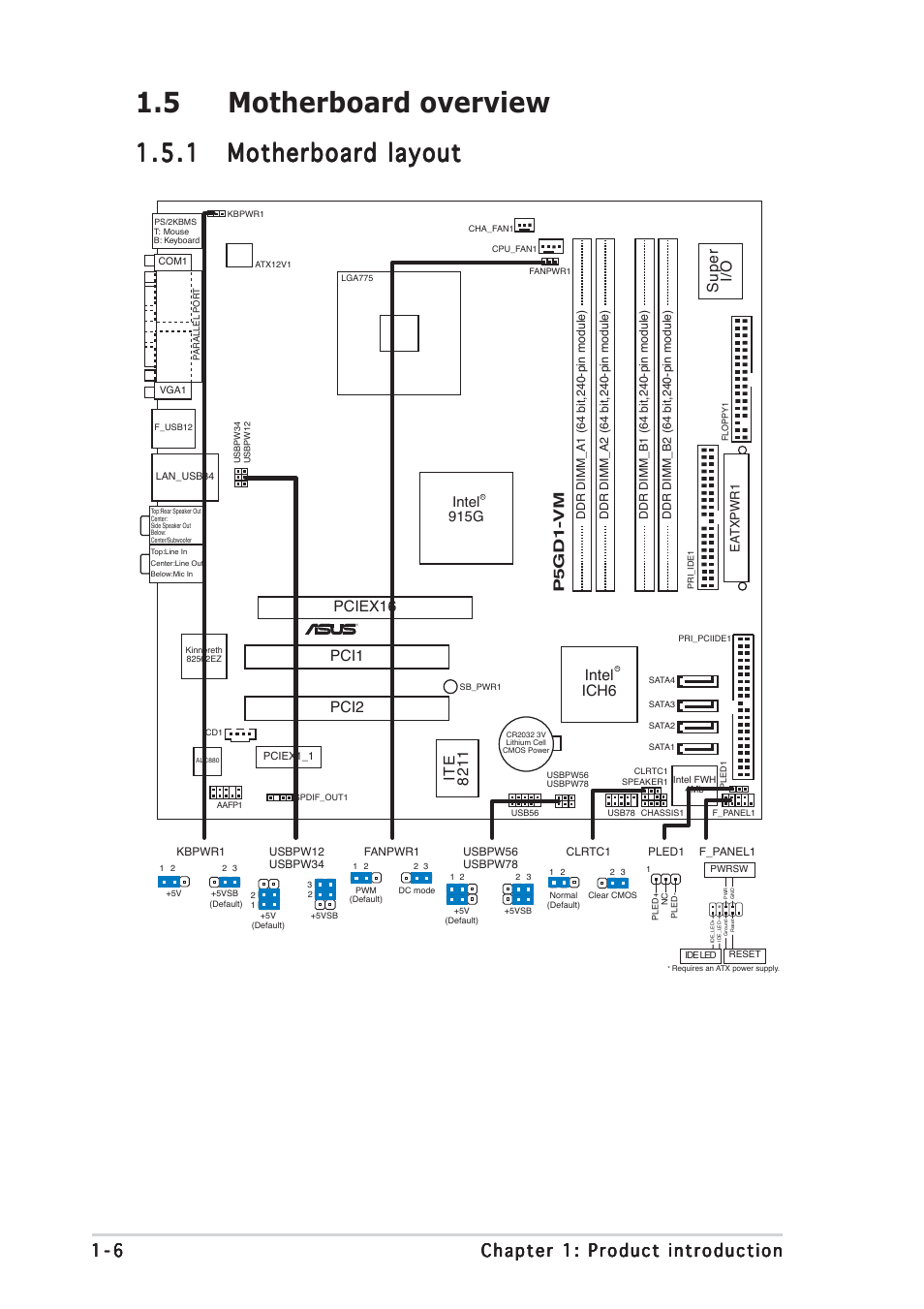 5 motherboard overview, P5gd1-vm, Super i/o | Ite 821 1, Pci2, Pciex16 | Asus P5GD1-VM User Manual | Page 16 / 88